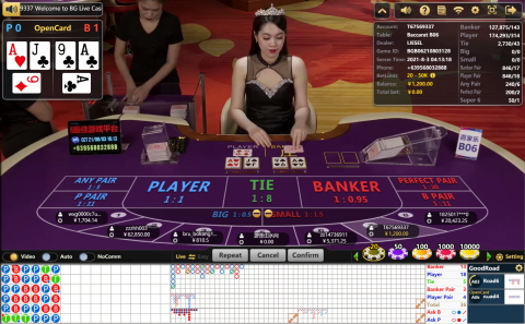 Baccarat is a Live Casino Game Provided by the Vendor Partner Big Gaming - GamingSoft