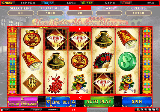 Wonder Elephant is a animals & circus Theme Slot Game Provided by the Vendor Partner JDB- GamingSoft
