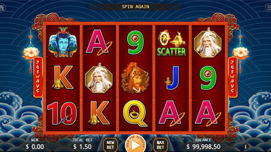 Wonder Elephant is a animals & circus Theme Slot Game Provided by the Vendor Partner JDB- GamingSoft